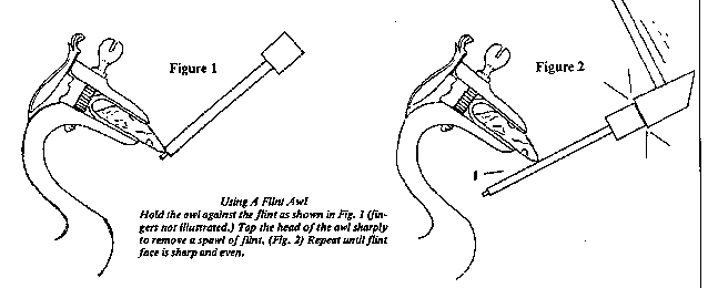 Using A Flint Awl<br>Hold the awl against the flint as shown in Fig. 1 (finger not illustrated.)  Tap the head of the awl sharply to remove a sprawl of flint(Fig.2).  Repeat until flint face is sharp and even.